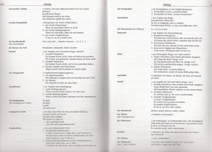 Dreyer, Schmitt - Praktyczna Gramatyka Języka Niemieckiego - Dreyer 170.jpg