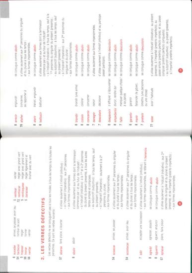 Collection Bescherelle - Les verbes espagnols par Budokan - Les verbes espagnols 2829.jpg
