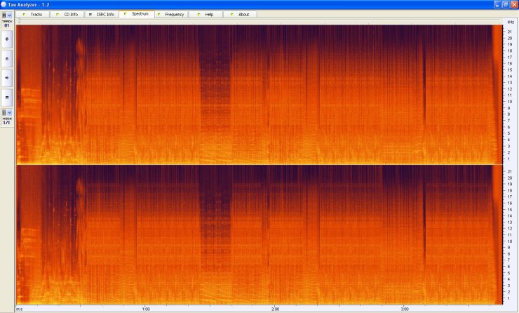 Scans - Tau Analyzer 1.2_Spectrum.jpg