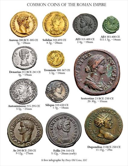 Rzym starożytny -... - timthumb.php.jpg 13. Monety Rzymskie z różnych okresów dziejów Imperium Rzymskiego.jpg
