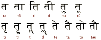 Teach yourself hindi mp3  pdf - devanagari_vowels.gif