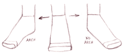 Drawing Tutorial szkice do nauki rysunku - Jak rysować stopę.gif