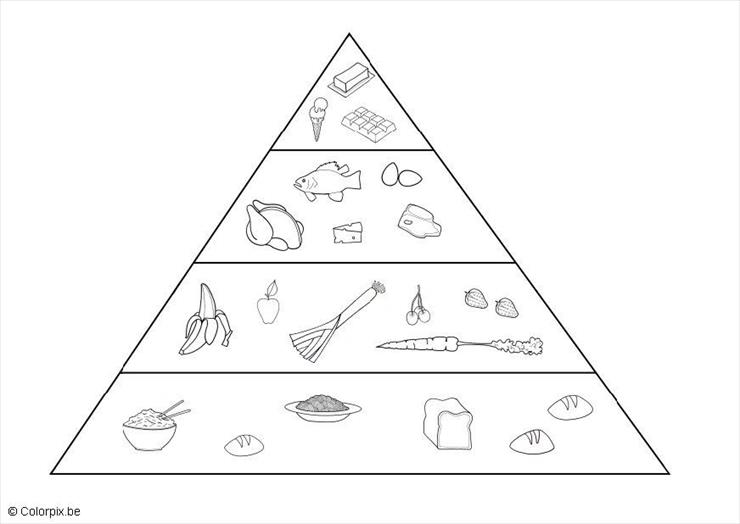 zdrowie - piramida.JPG