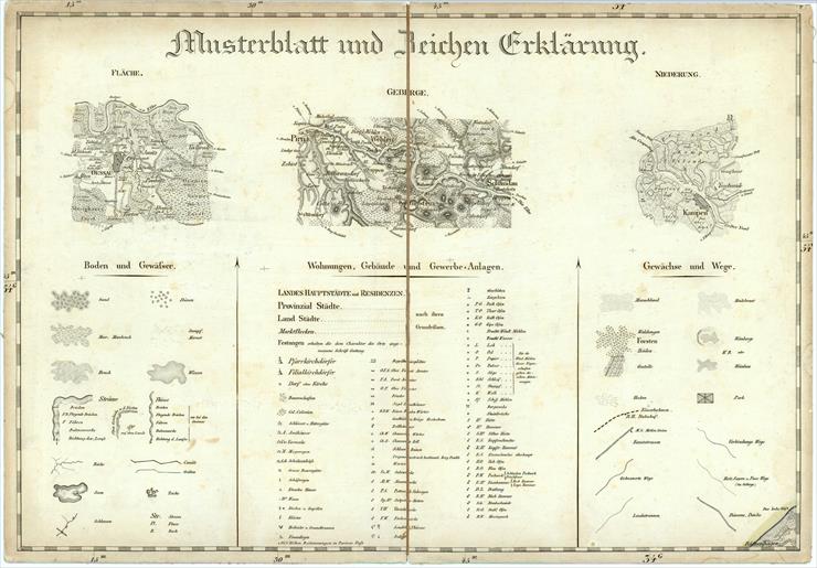 Reymanns topograp... - Reymanns_Special-Karte_003_Musterblatt_und_Zeichen_Erklaerung.jpg