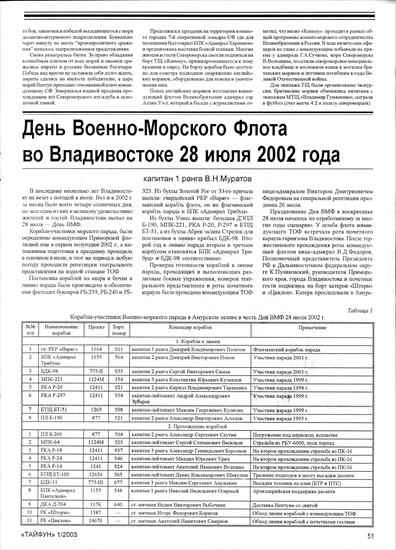  45 2003-1 - 53.jpg