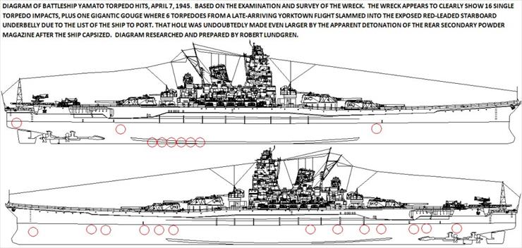 1945 - Yamato Torpedo Diagram, April 7, 1945.jpg