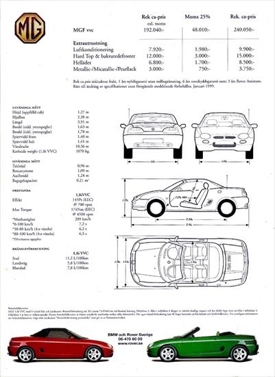 MG MGF 95 SWE - 2.jpg