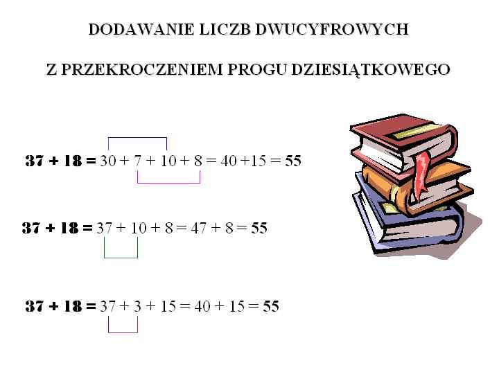 Ćwiczenia - schemat_dod_liczb_dwucyfr.jpg