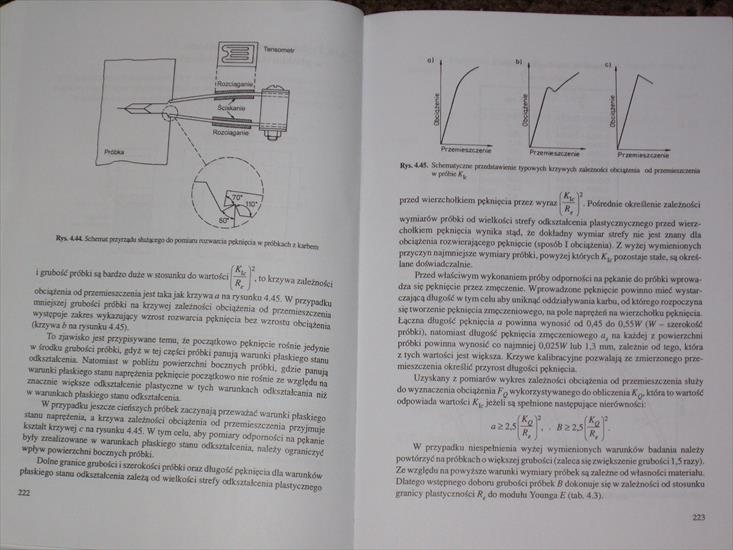 Blicharski Marek - Odkształcenie I Pękanie - IMGP0956.JPG