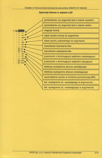 S7 Kurs Podstawowy - Scan_221.jpg