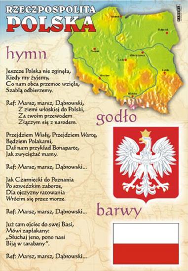 PotrzebneICiekawe - Polska_Mapa_Hymn.jpg