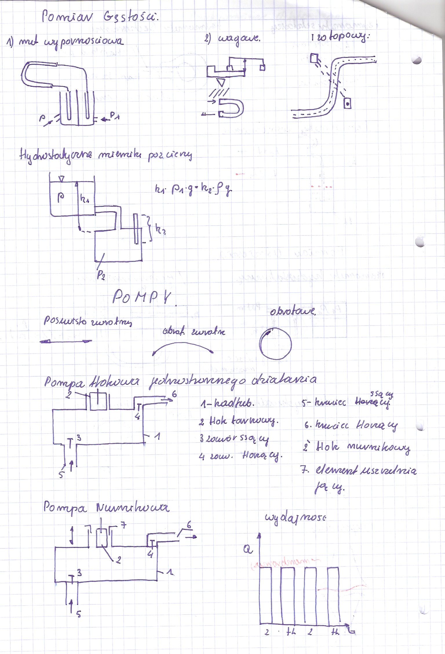 Maszynoznawstwo - 4.jpg